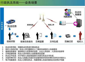 云威榜 第286期互聯網數據服務之智慧食藥大數據解決方案